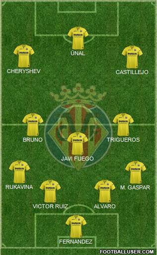 Villarreal C.F., S.A.D. Formation 2018