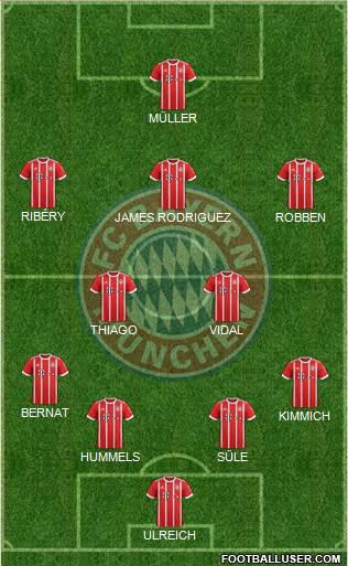 FC Bayern München Formation 2018