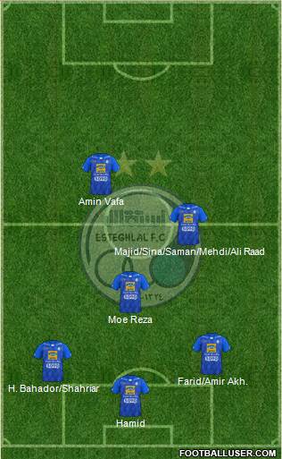 Esteghlal Tehran Formation 2018