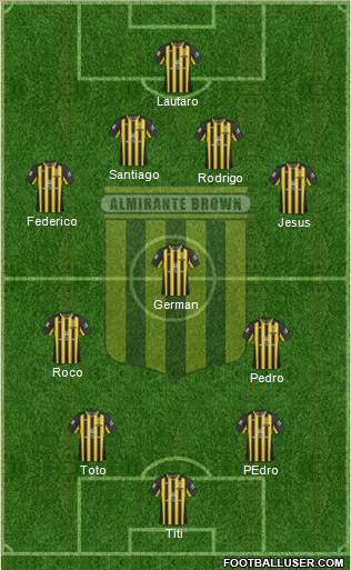 Almirante Brown Formation 2018