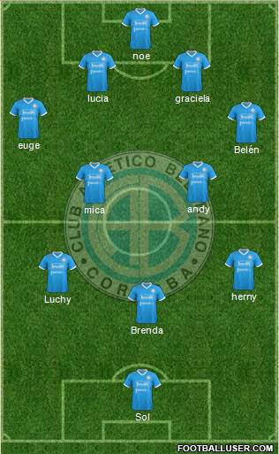 Belgrano de Córdoba Formation 2018