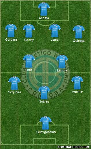 Belgrano de Córdoba Formation 2018