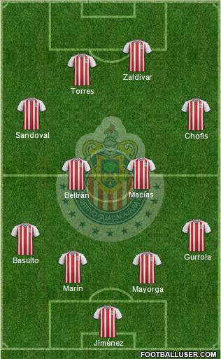 Club Guadalajara Formation 2018