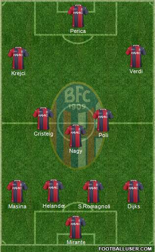 Bologna Formation 2018