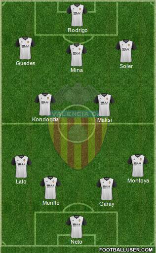 Valencia C.F., S.A.D. Formation 2018