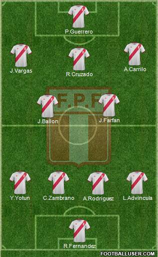 Peru Formation 2018