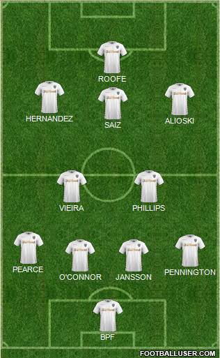 Leeds United Formation 2018