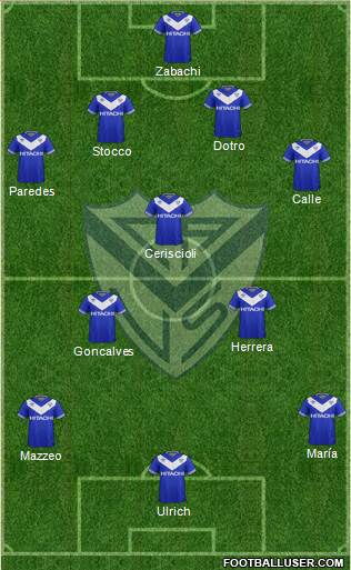 Vélez Sarsfield Formation 2018