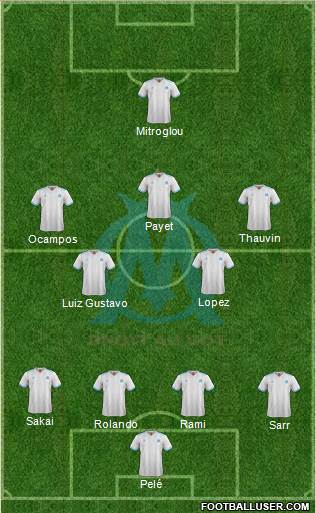 Olympique de Marseille Formation 2018