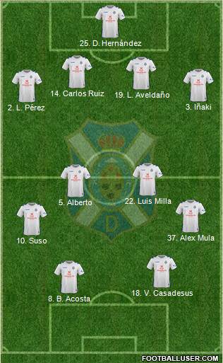 C.D. Tenerife S.A.D. Formation 2018