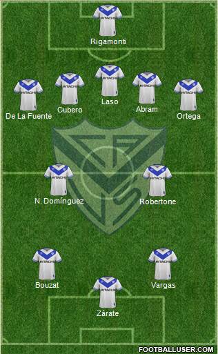 Vélez Sarsfield Formation 2018