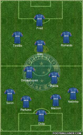 Cruzeiro EC Formation 2018