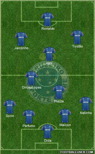 Cruzeiro EC Formation 2018