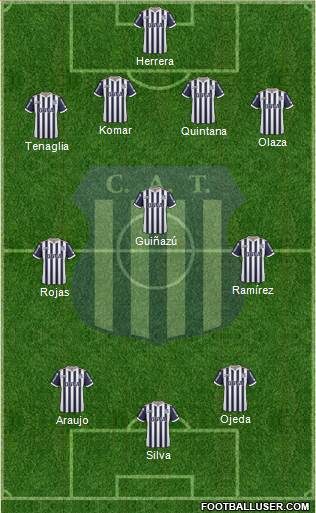 Talleres de Córdoba Formation 2018