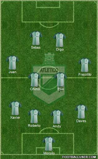 CDC Atlético Nacional Formation 2018