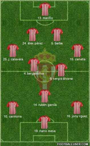 Real Sporting S.A.D. Formation 2018