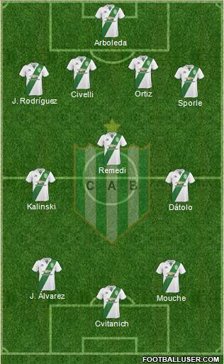 Banfield Formation 2018