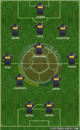 Colombia Formation 2018