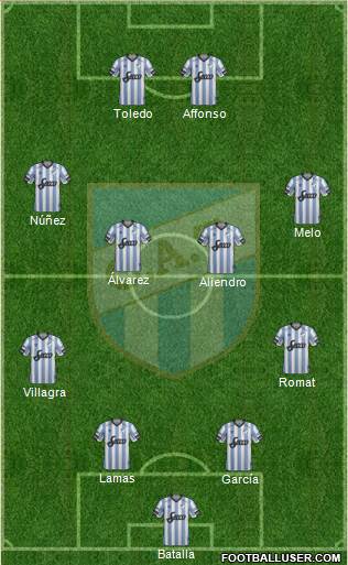 Atlético Tucumán Formation 2018