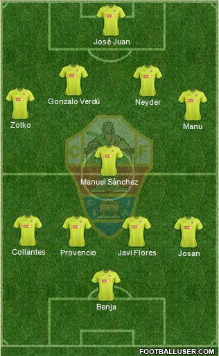 Elche C.F., S.A.D. Formation 2018