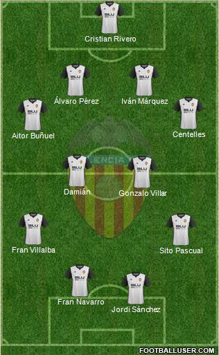 Valencia C.F., S.A.D. Formation 2018