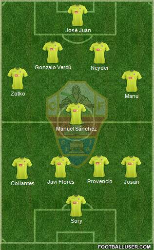 Elche C.F., S.A.D. Formation 2018