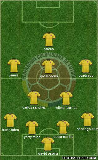 Colombia Formation 2018