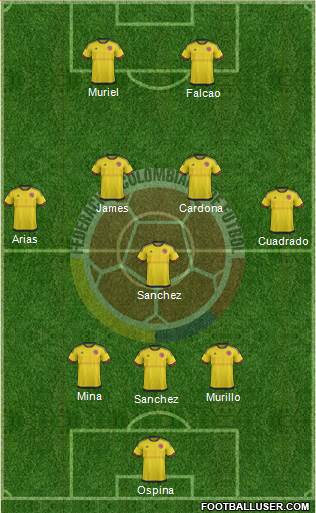 Colombia Formation 2018