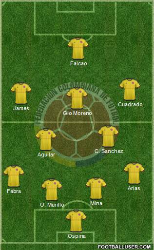 Colombia Formation 2018