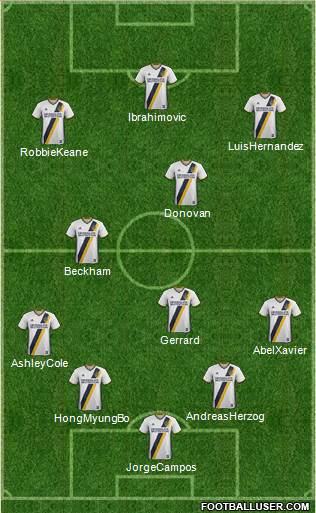 Los Angeles Galaxy Formation 2018