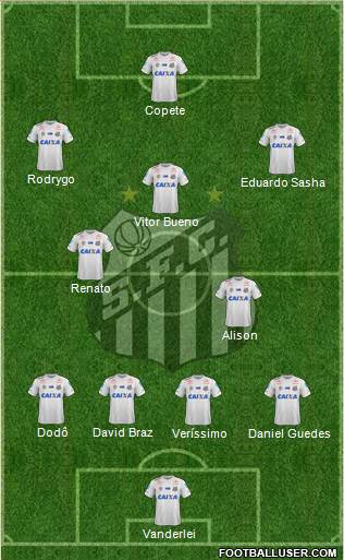 Santos FC Formation 2018