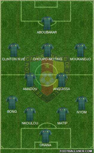 Cameroon Formation 2018