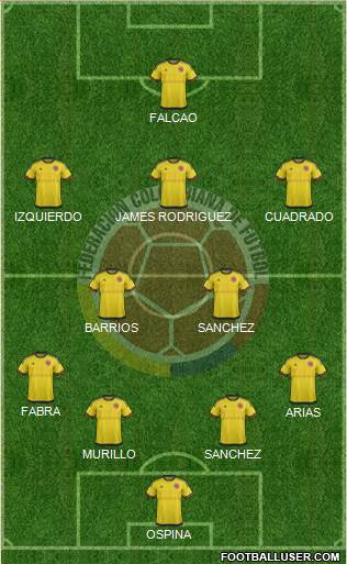 Colombia Formation 2018