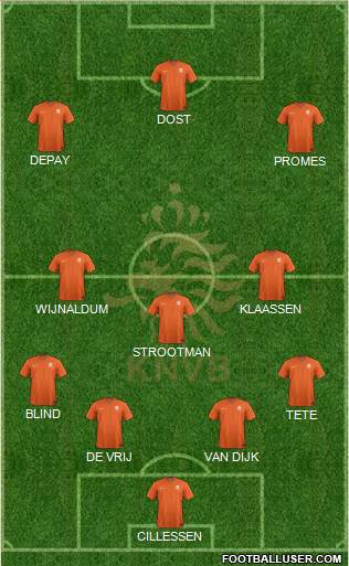 Holland Formation 2018