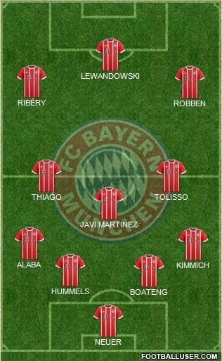 FC Bayern München Formation 2018