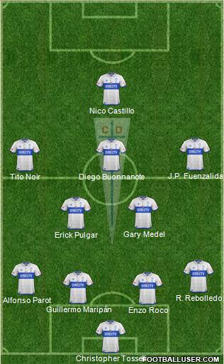 CD Universidad Católica Formation 2018