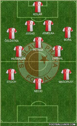 Slavia Prague Formation 2018