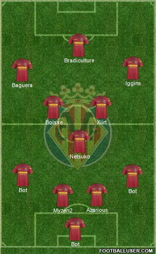 Villarreal C.F., S.A.D. Formation 2018