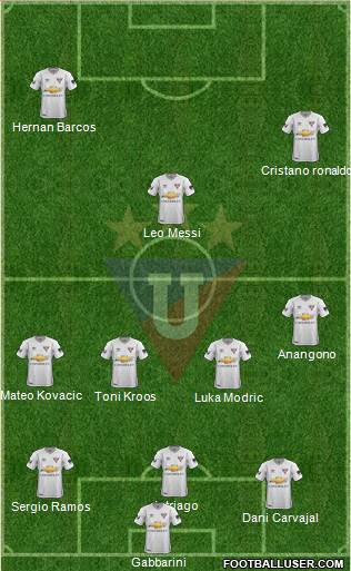 LDU de Quito Formation 2018