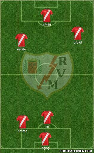 Rayo Vallecano de Madrid S.A.D. Formation 2018