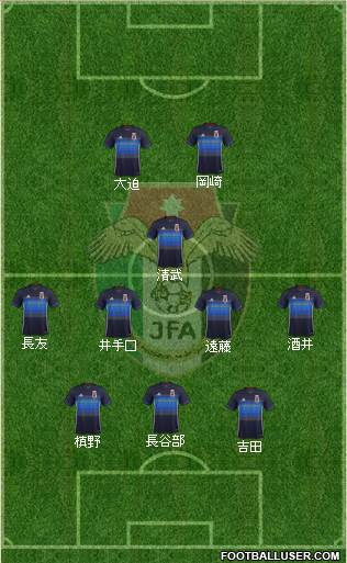 Japan Formation 2018