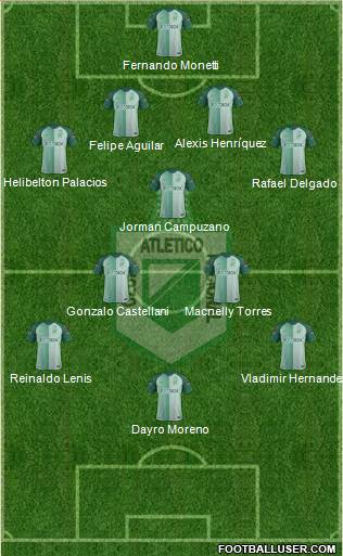 CDC Atlético Nacional Formation 2018