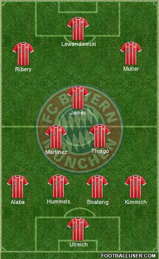 FC Bayern München Formation 2018