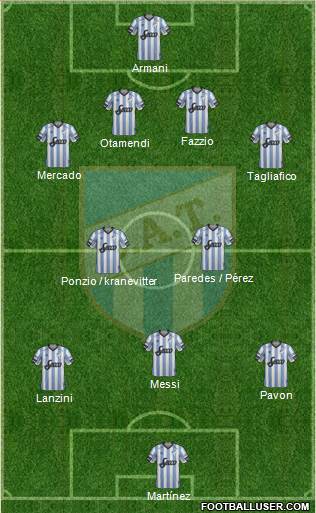 Atlético Tucumán Formation 2018