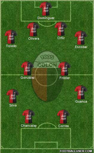 Colón de Santa Fe Formation 2018