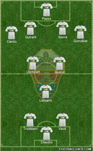 Elche C.F., S.A.D. Formation 2018