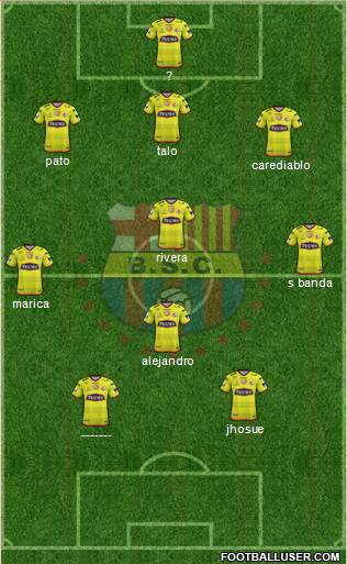 Barcelona SC Formation 2018