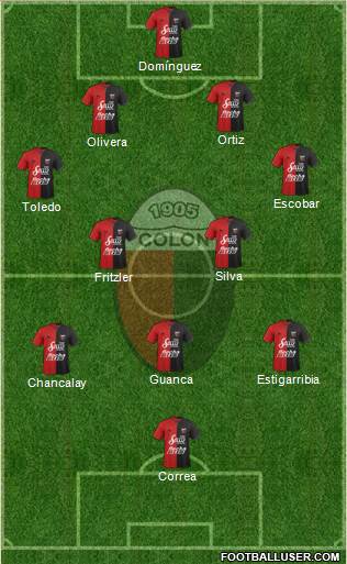 Colón de Santa Fe Formation 2018