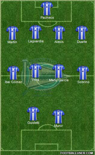 D. Alavés S.A.D. Formation 2018