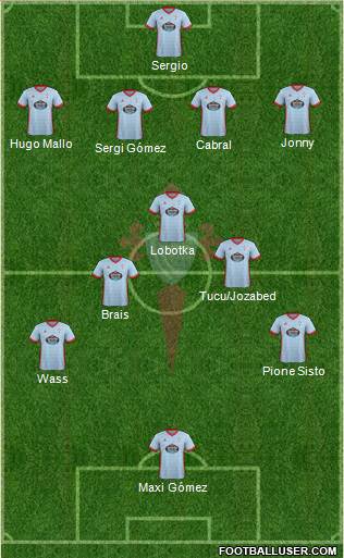 R.C. Celta S.A.D. Formation 2018